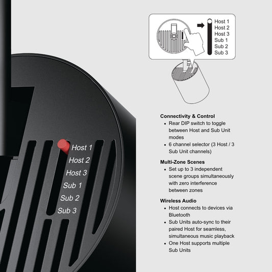 Echo Bluetooth Ceiling Speaker - THE LIGHTING GALLERY