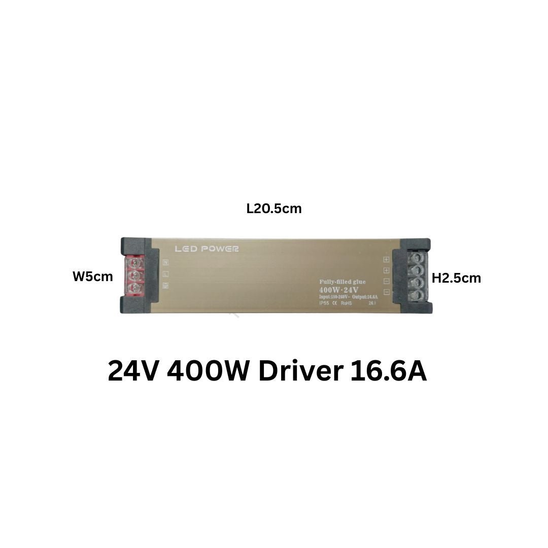 LED Driver - THE LIGHTING GALLERY