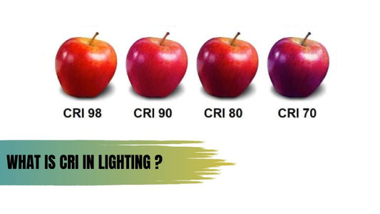 Why CRI Matters: Choosing LED Lights That Show True Colors - THE LIGHTING GALLERY