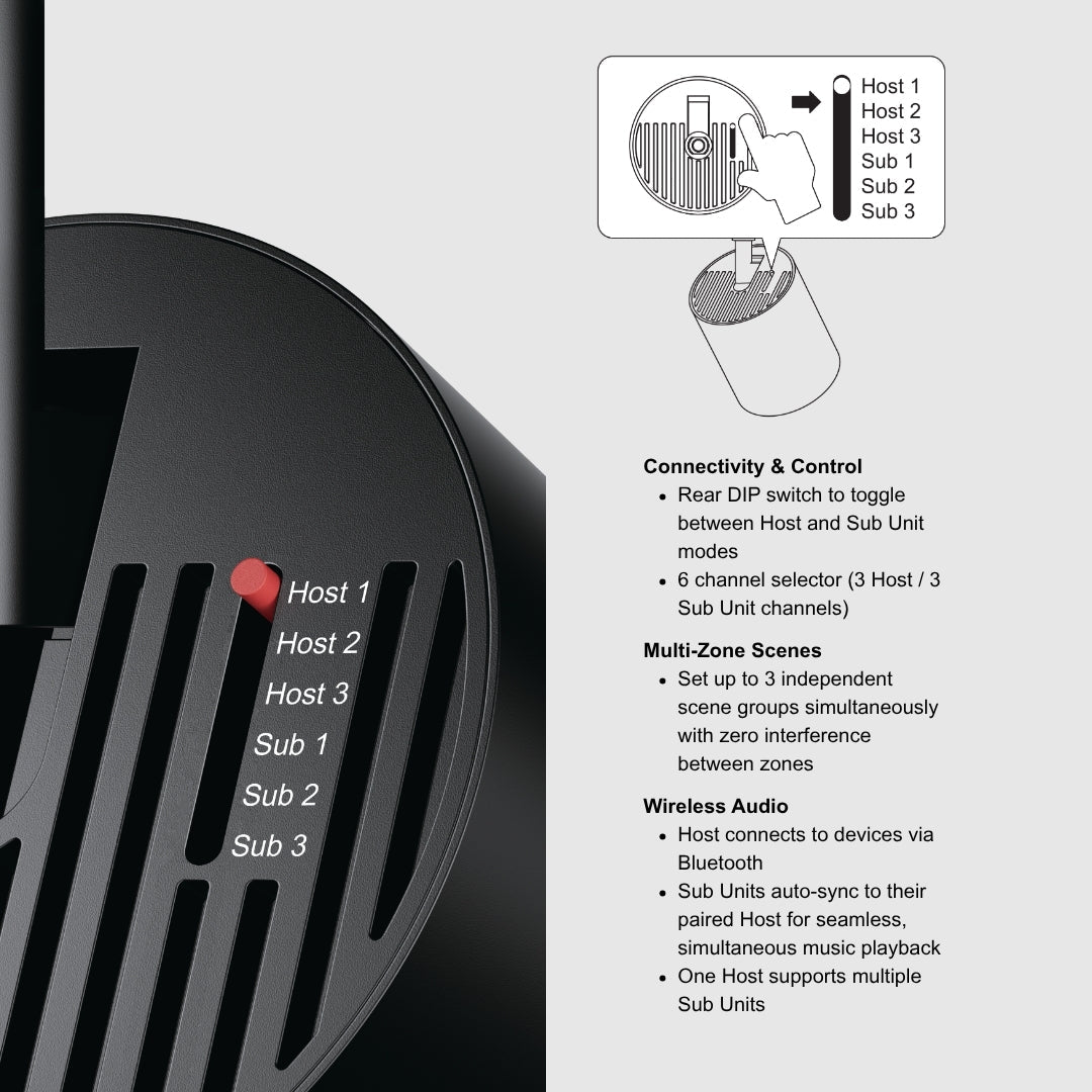 Echo Bluetooth Ceiling Speaker - THE LIGHTING GALLERY